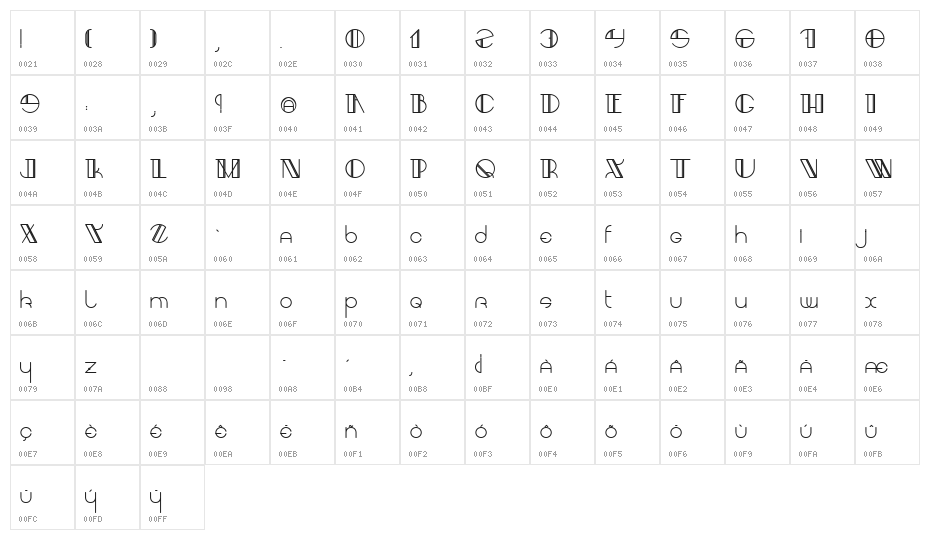 Aracme Waround Light Character Map