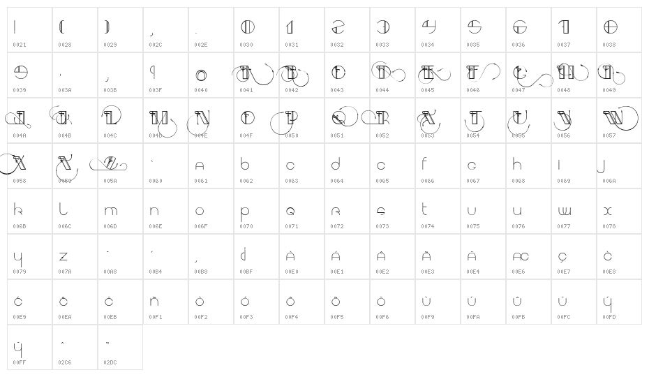 Aracme Waround Character Map
