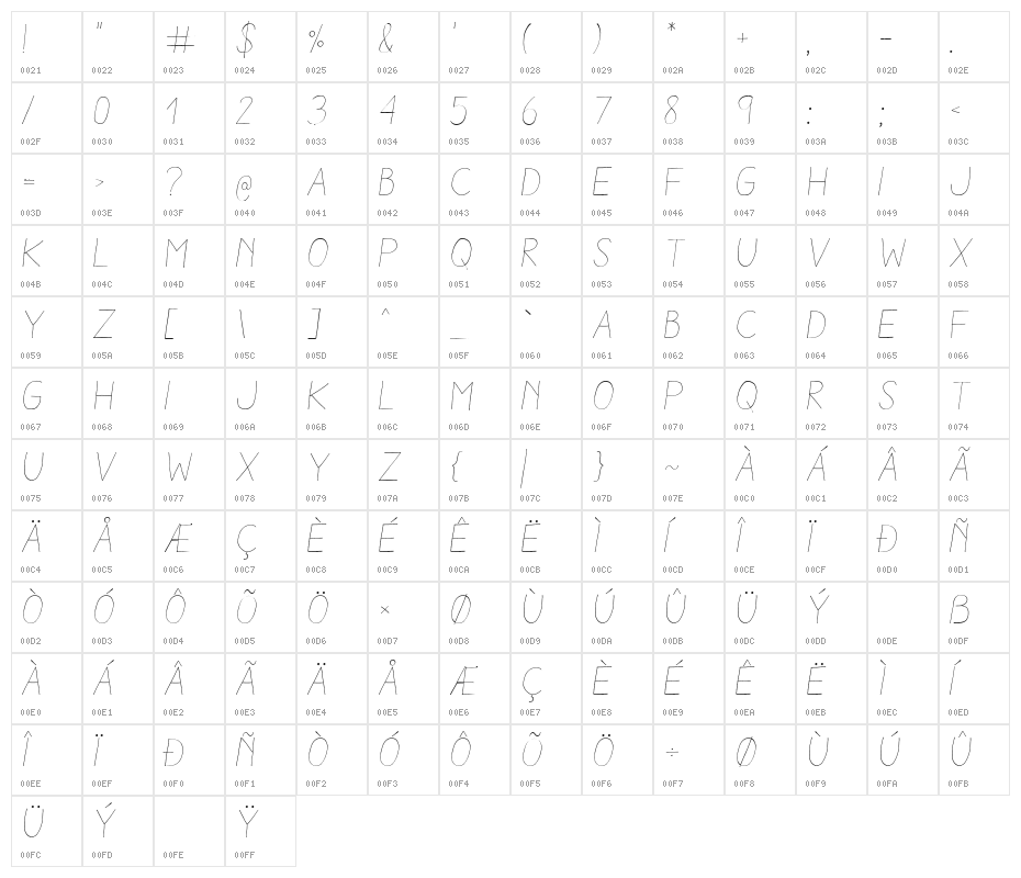 Aracne Light Italic Character Map