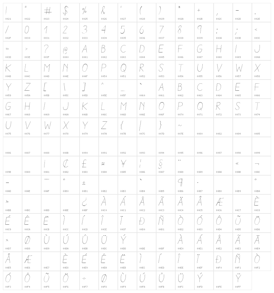 Aracne Light Italic Character Map
