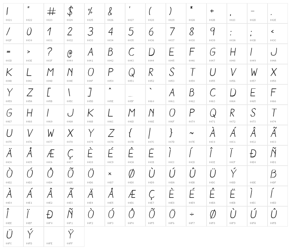 Aracne Regular Italic Character Map