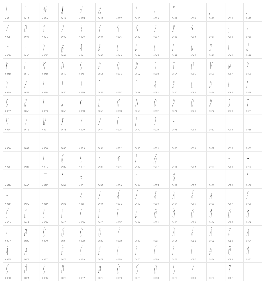 Aracne Ultra Condensed Light Italic Character Map