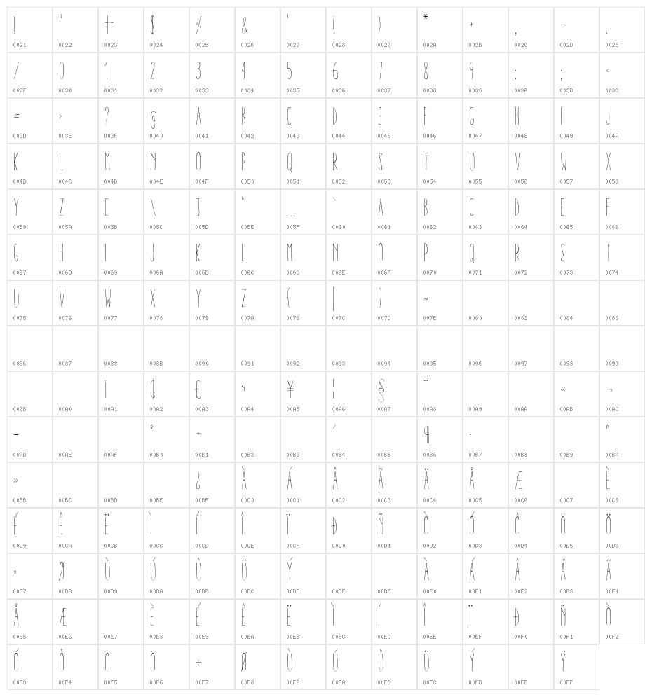 Aracne Ultra Condensed Light Character Map