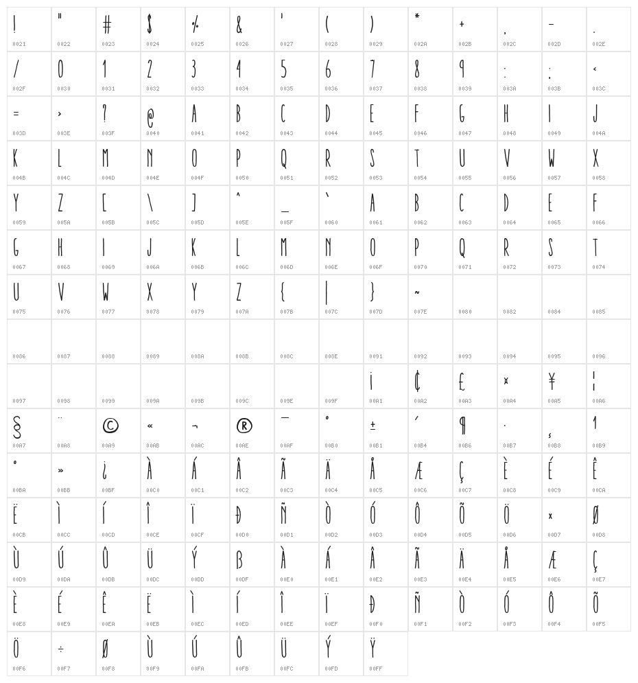 Aracne Ultra Condensed Regular Character Map