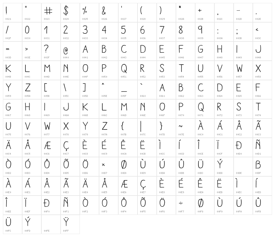 AracneRegular Character Map