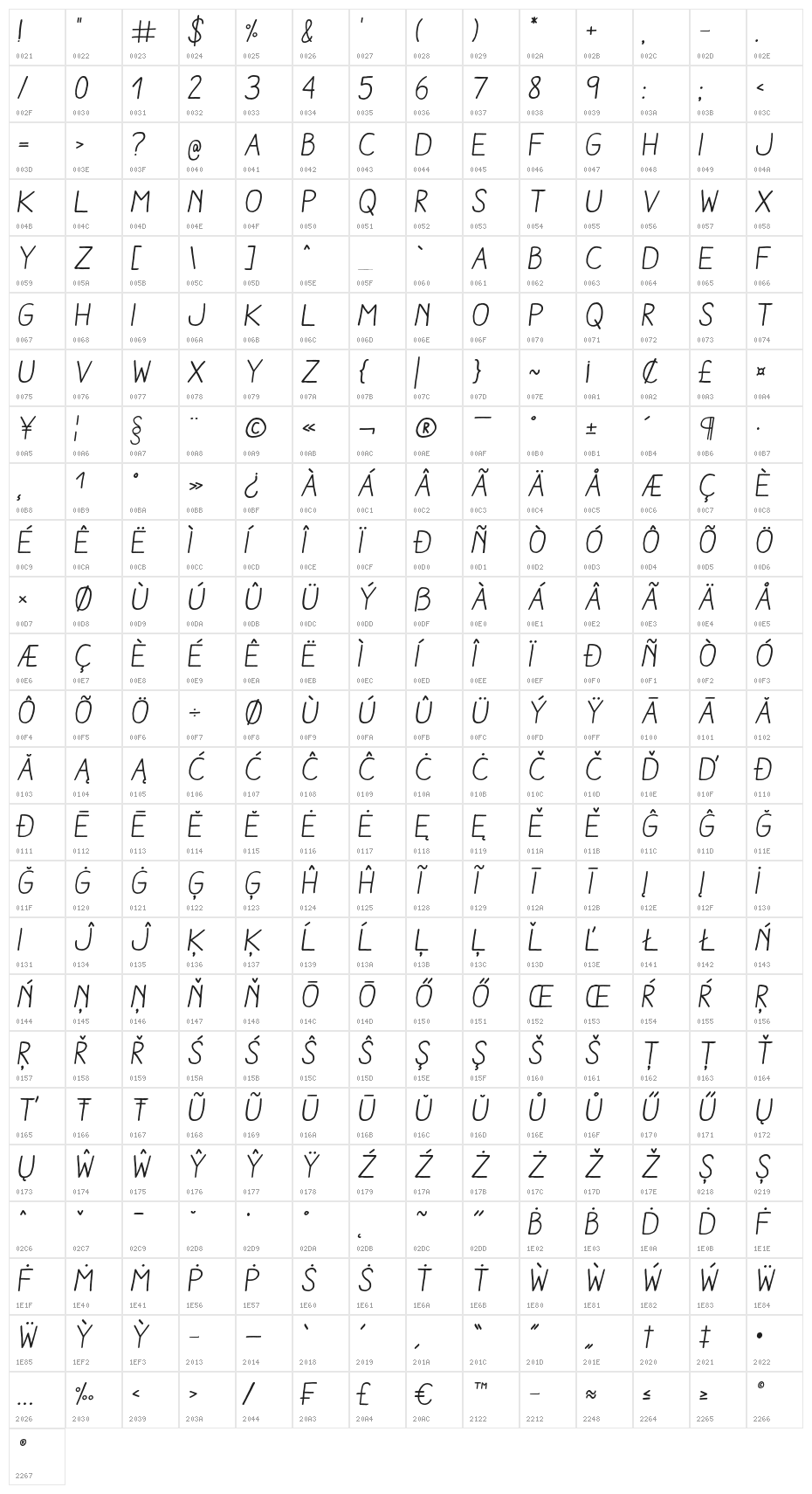 AracneRegularItalic Character Map