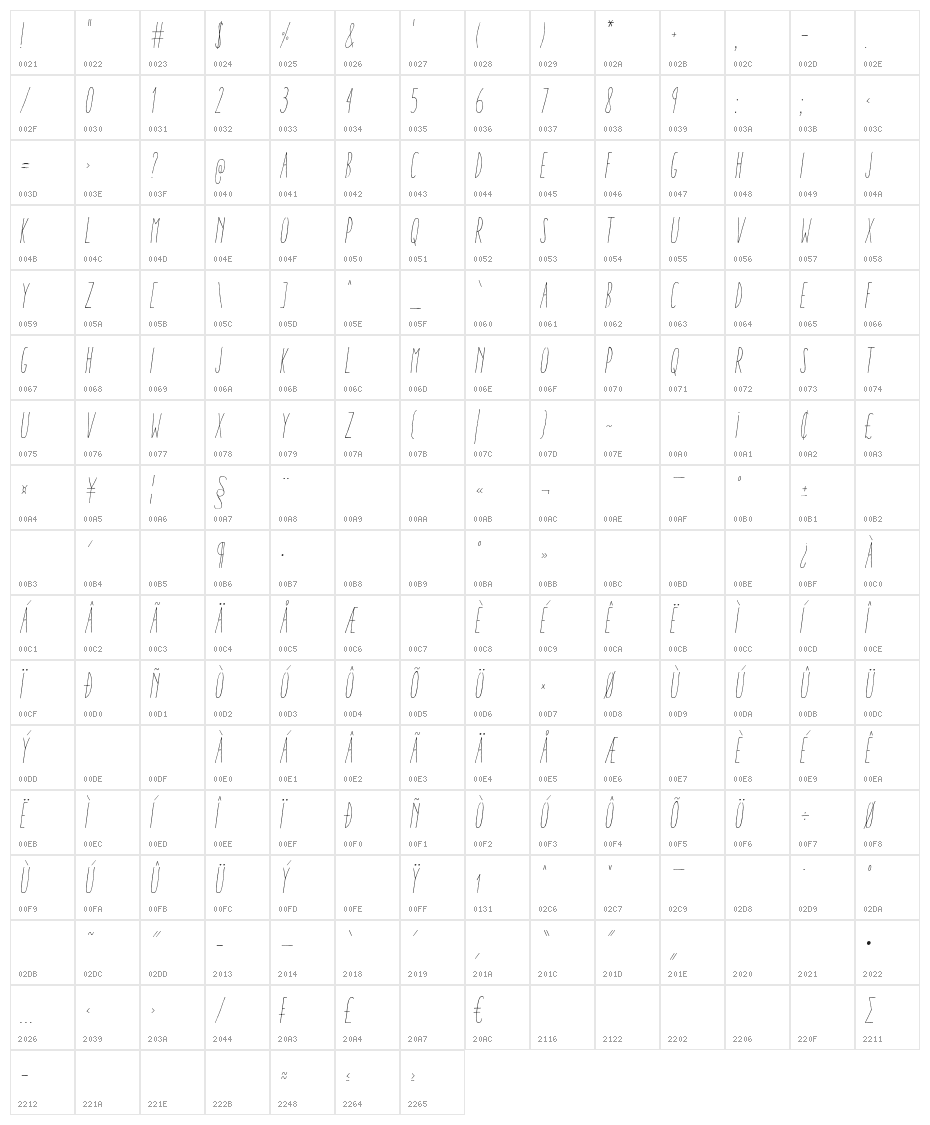 AracneUltraCondensed-LightItalic Character Map