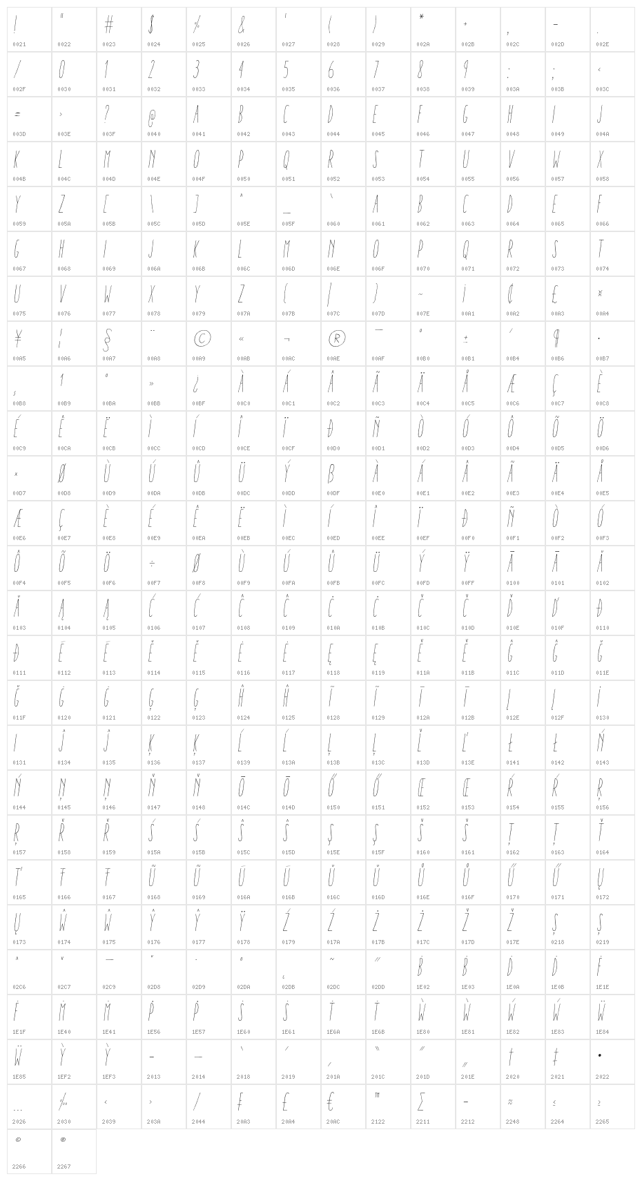 AracneUltraCondensedLightItalic Character Map