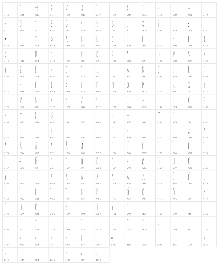 AracneUltraCondensedLight Character Map