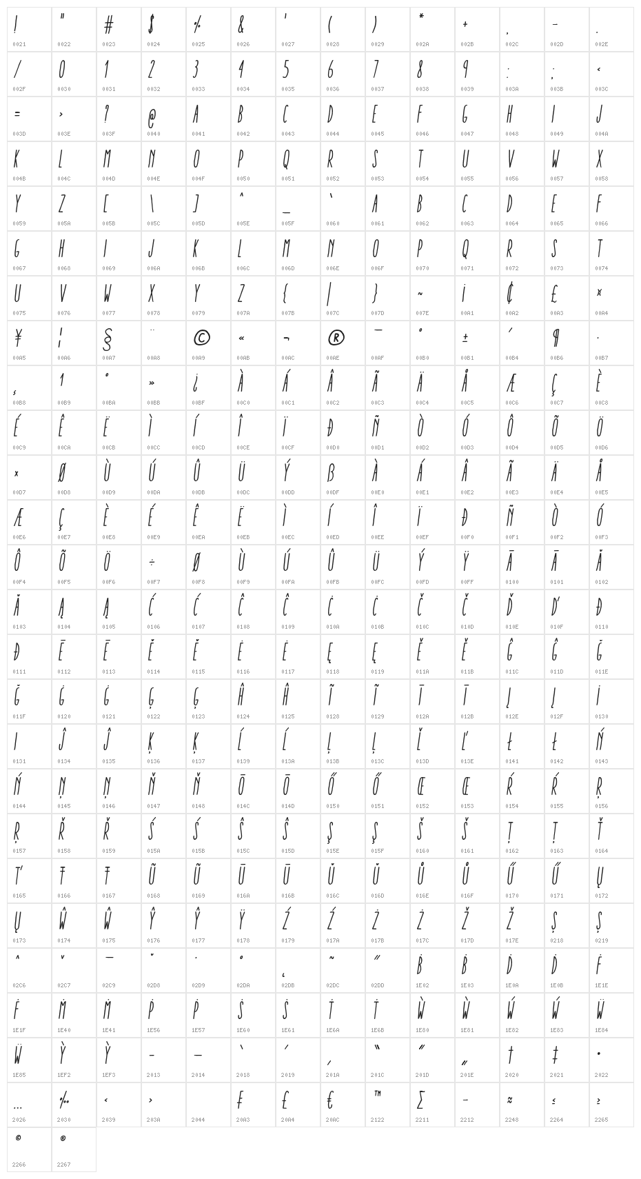 AracneUltraCondensedRegItalic Character Map