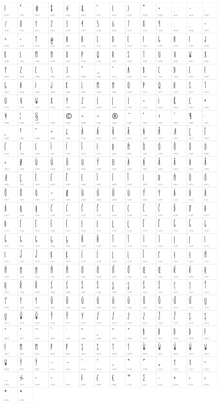 AracneUltraCondensedRegular Character Map