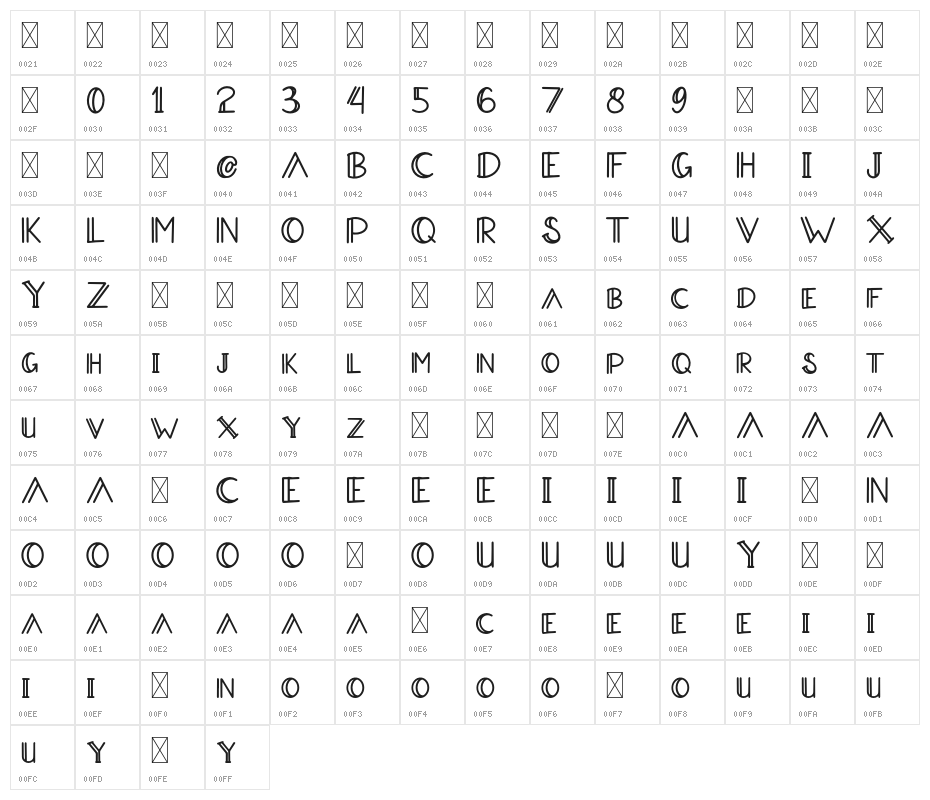 AradevaDemoRegular Character Map