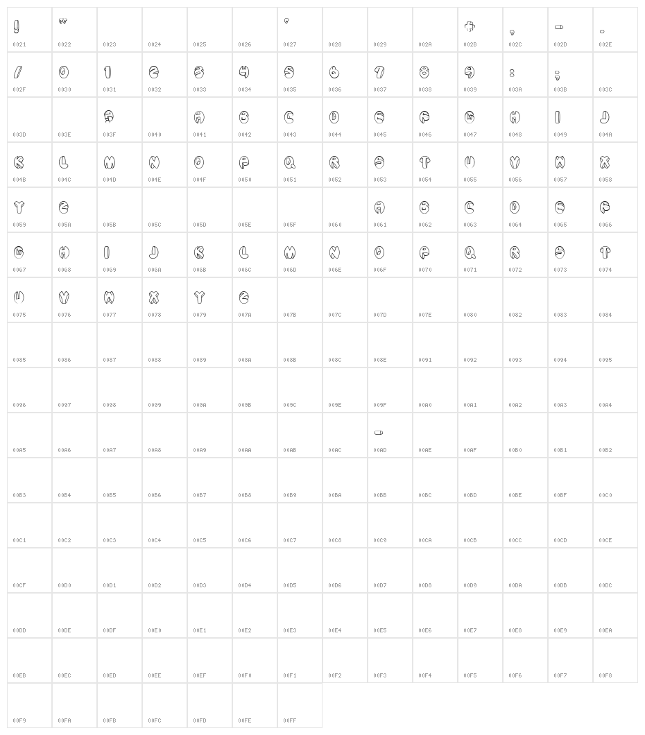 Aragon Character Map