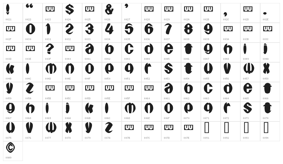 Aragones Character Map