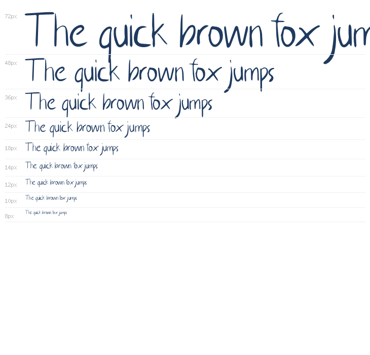 Arakan Boxing Waterfall