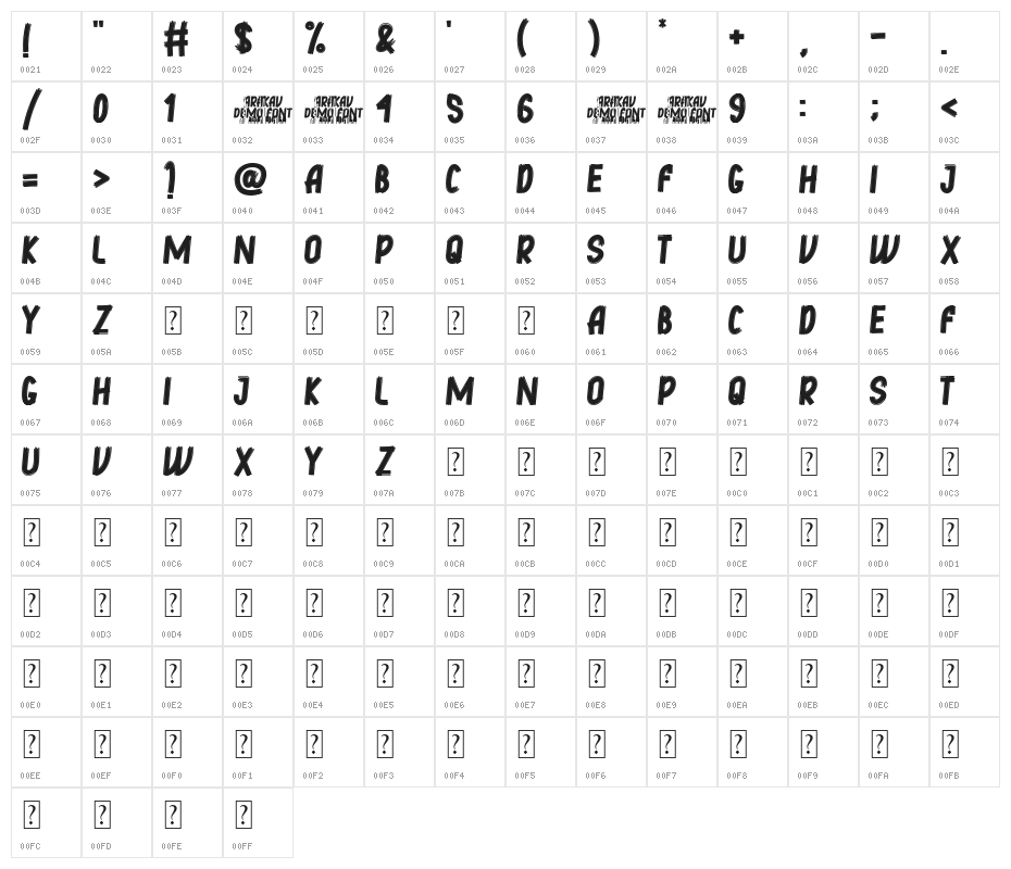 Arakav Character Map