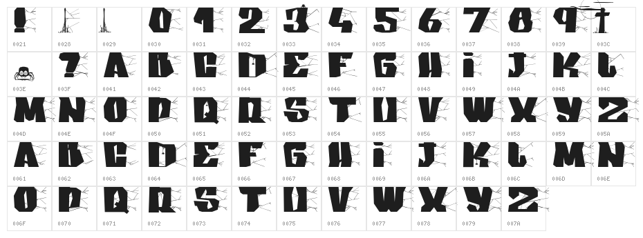 Arakphobia Character Map