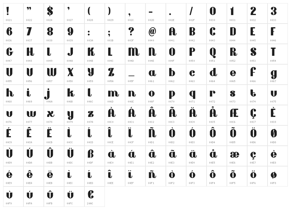 Arancello DEMO Regular Character Map