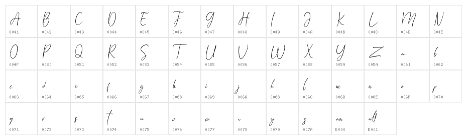 Arandalle Script Character Map
