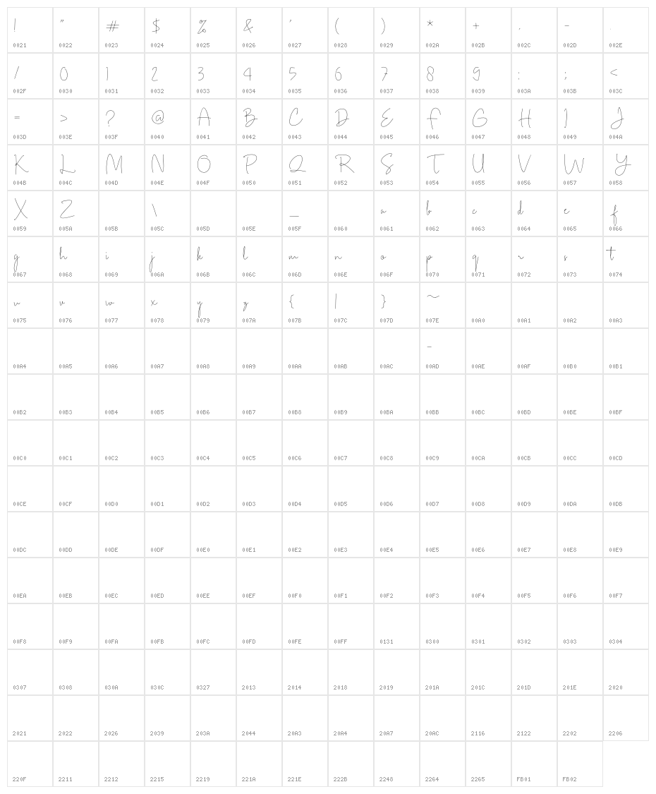 Arandelle2 Character Map