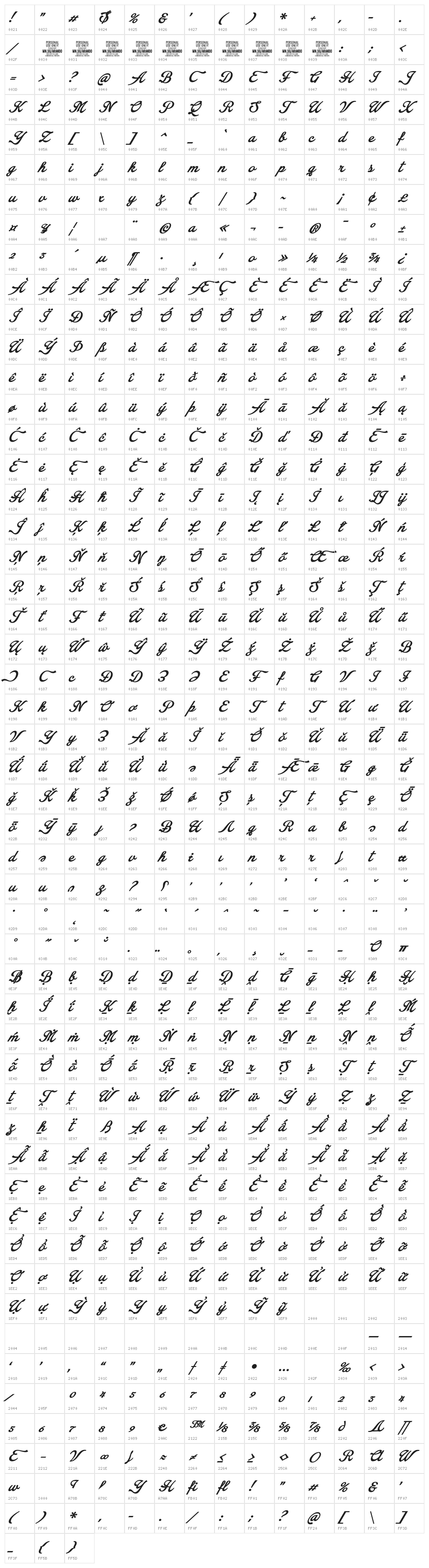 Arando Script PERSONAL USE Bold Italic Character Map