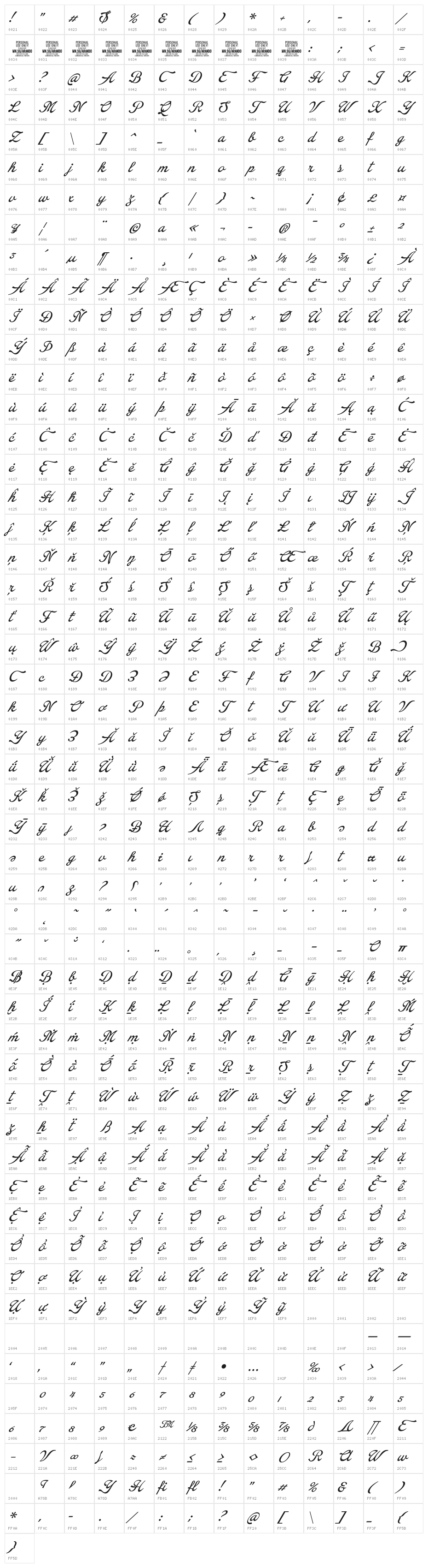 Arando Script PERSONAL USE Italic Character Map