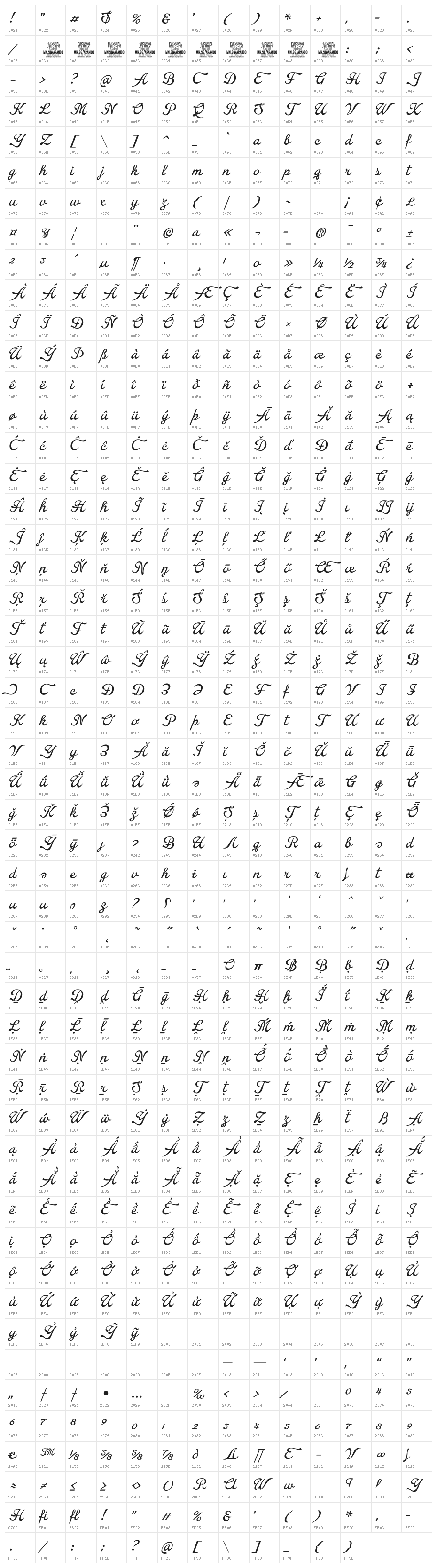 Arando Script PERSONAL USE Regular Character Map