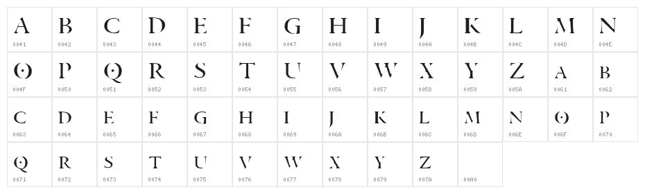 Aranea Character Map