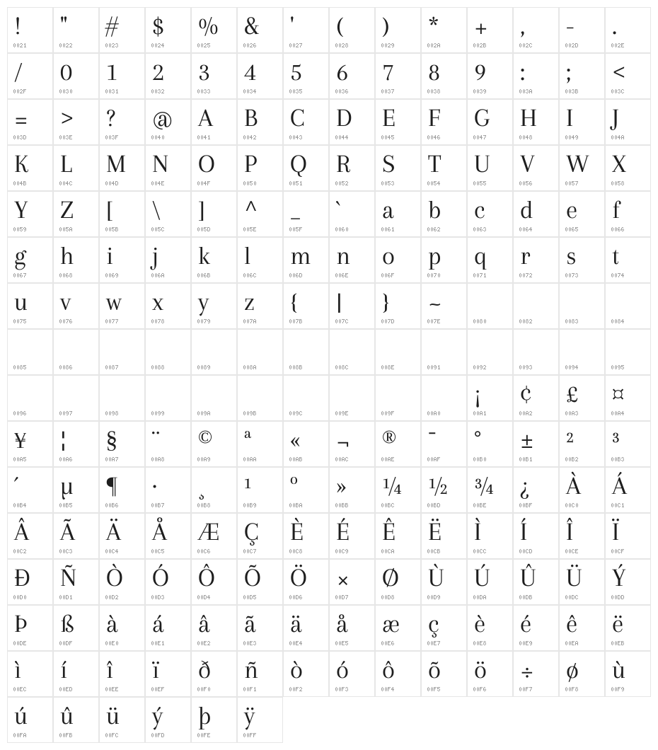 Arapey Regular Character Map