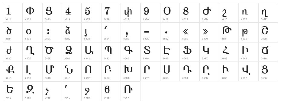 Arasan Character Map