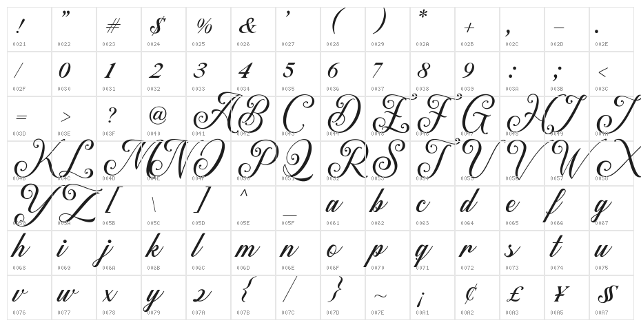 Arastin Script FREE DEMO Regular Character Map