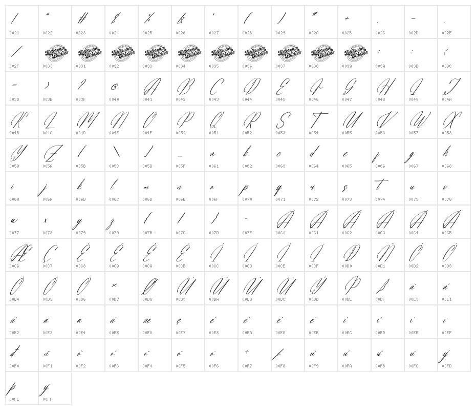 Arathevil Bontegliar DEMO VERSI Italic Character Map