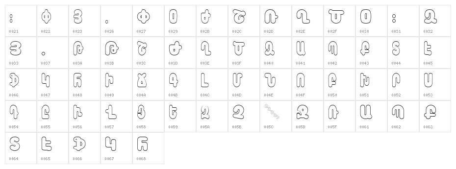 Arax-Barab Character Map