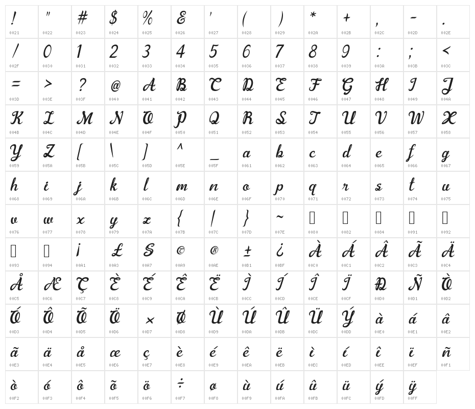 Arbalest Character Map