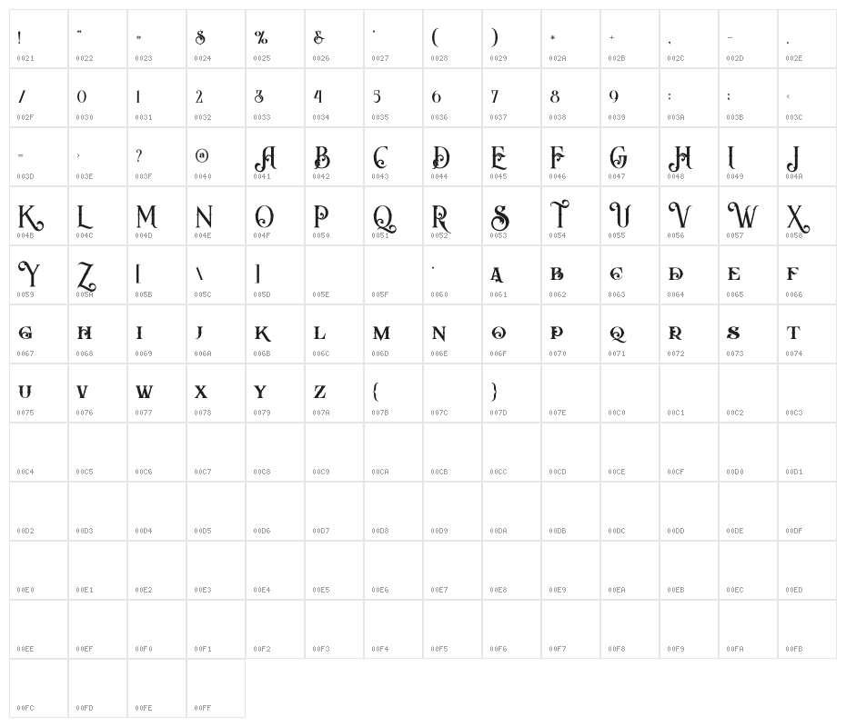 Arbatosh Regular Character Map