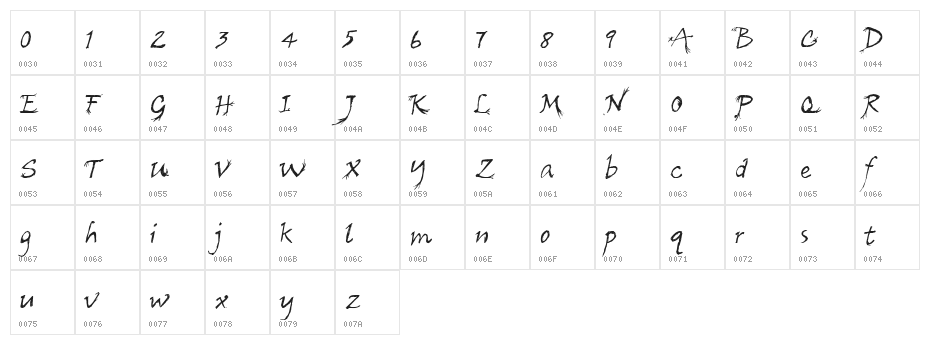 Arbre Regular Character Map