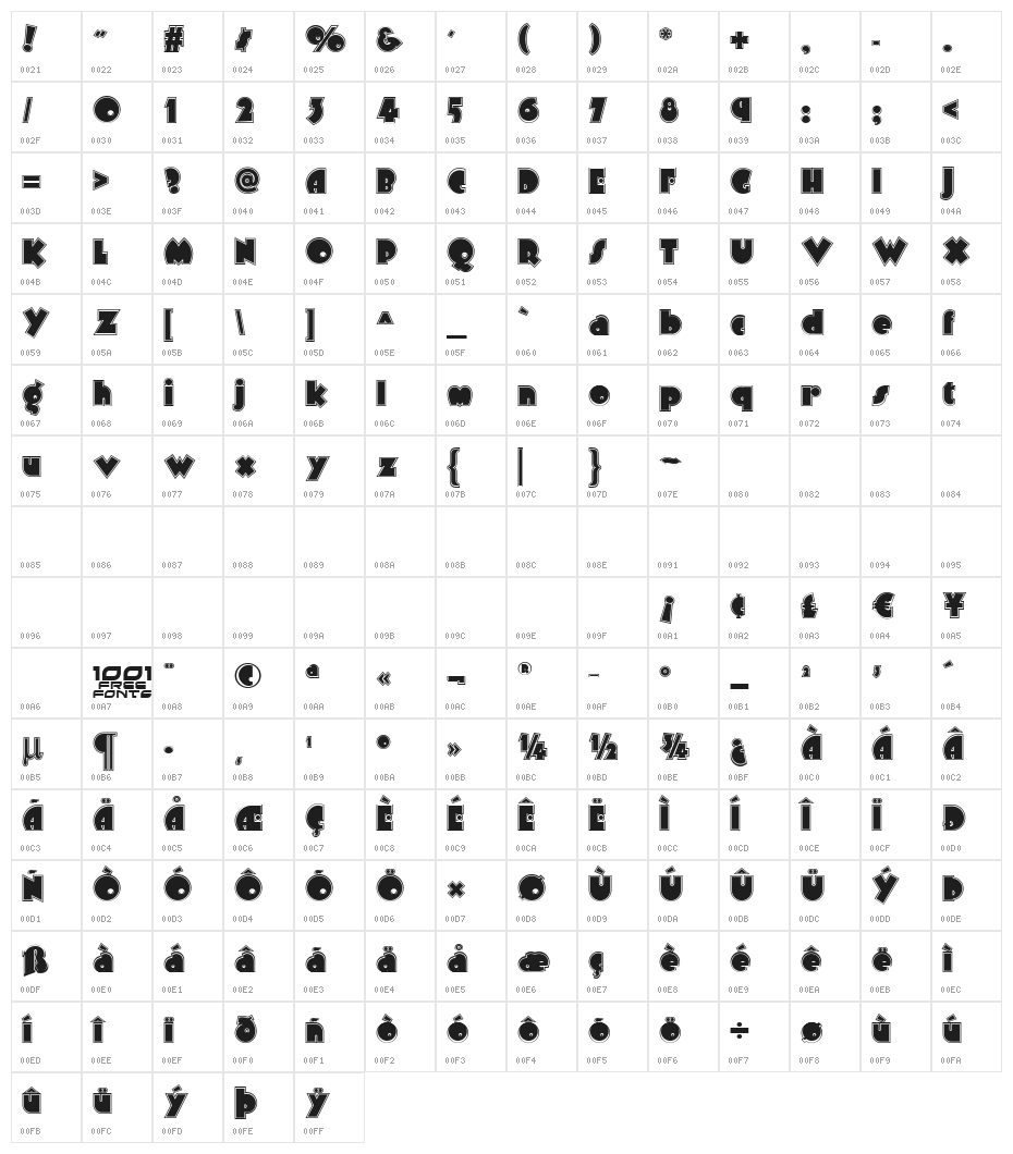 Arbuckle Inline NF Character Map