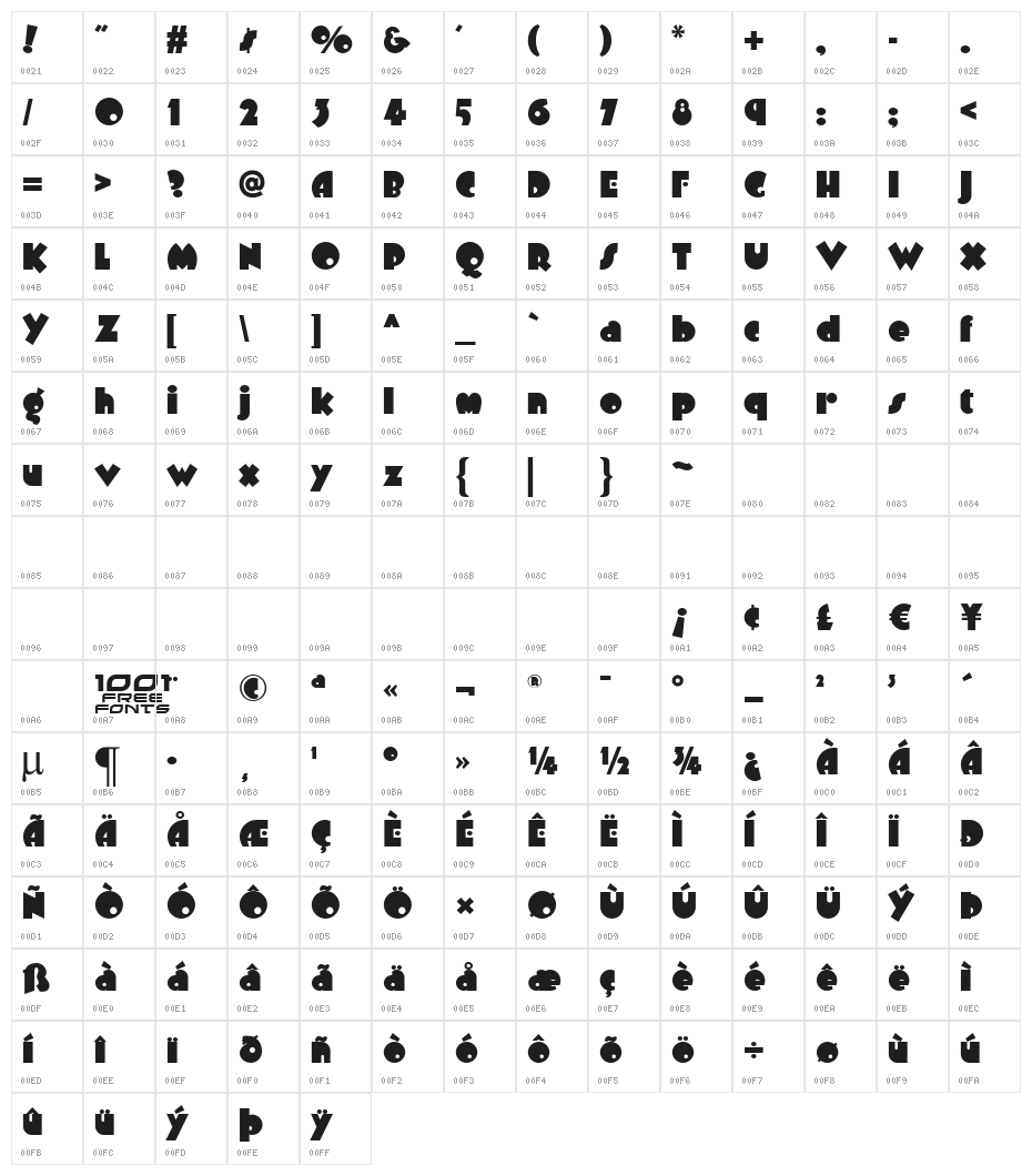 Arbuckle Remix NF Character Map