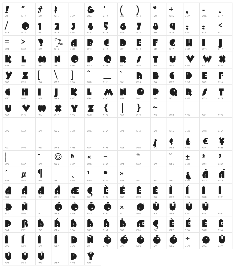 ArbuckleFat Character Map