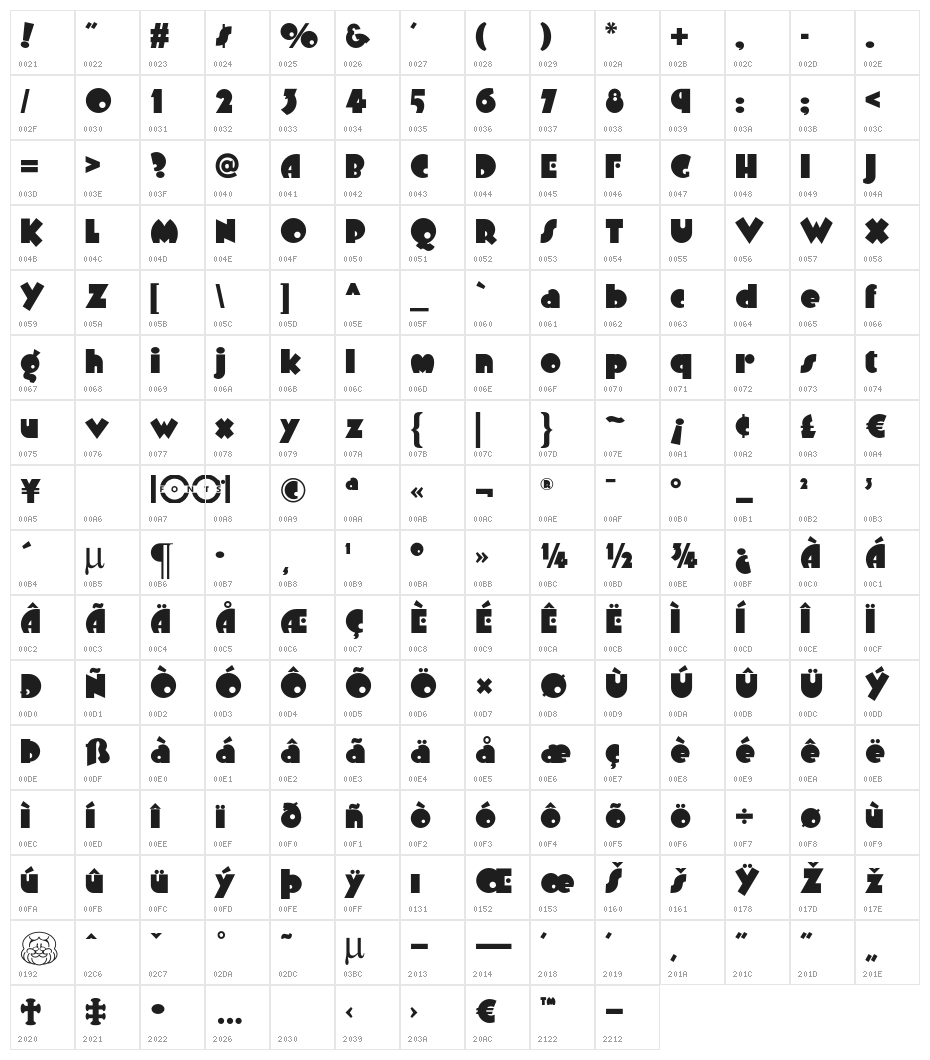 ArbuckleRemixNF Character Map