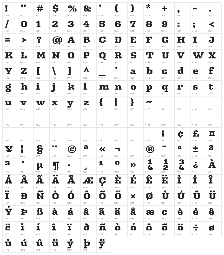 Arbutus Regular Character Map
