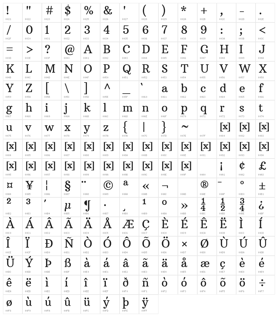 Arbutus Slab Regular Character Map