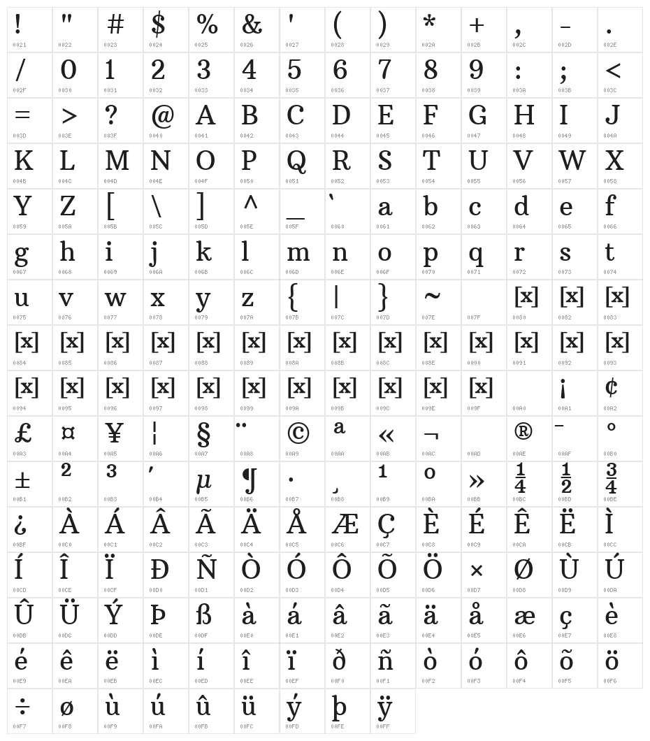 Arbutus Slab Character Map