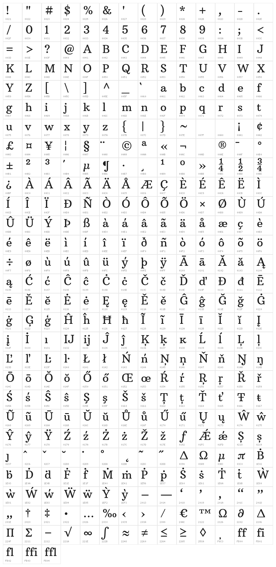 ArbutusSlab Character Map