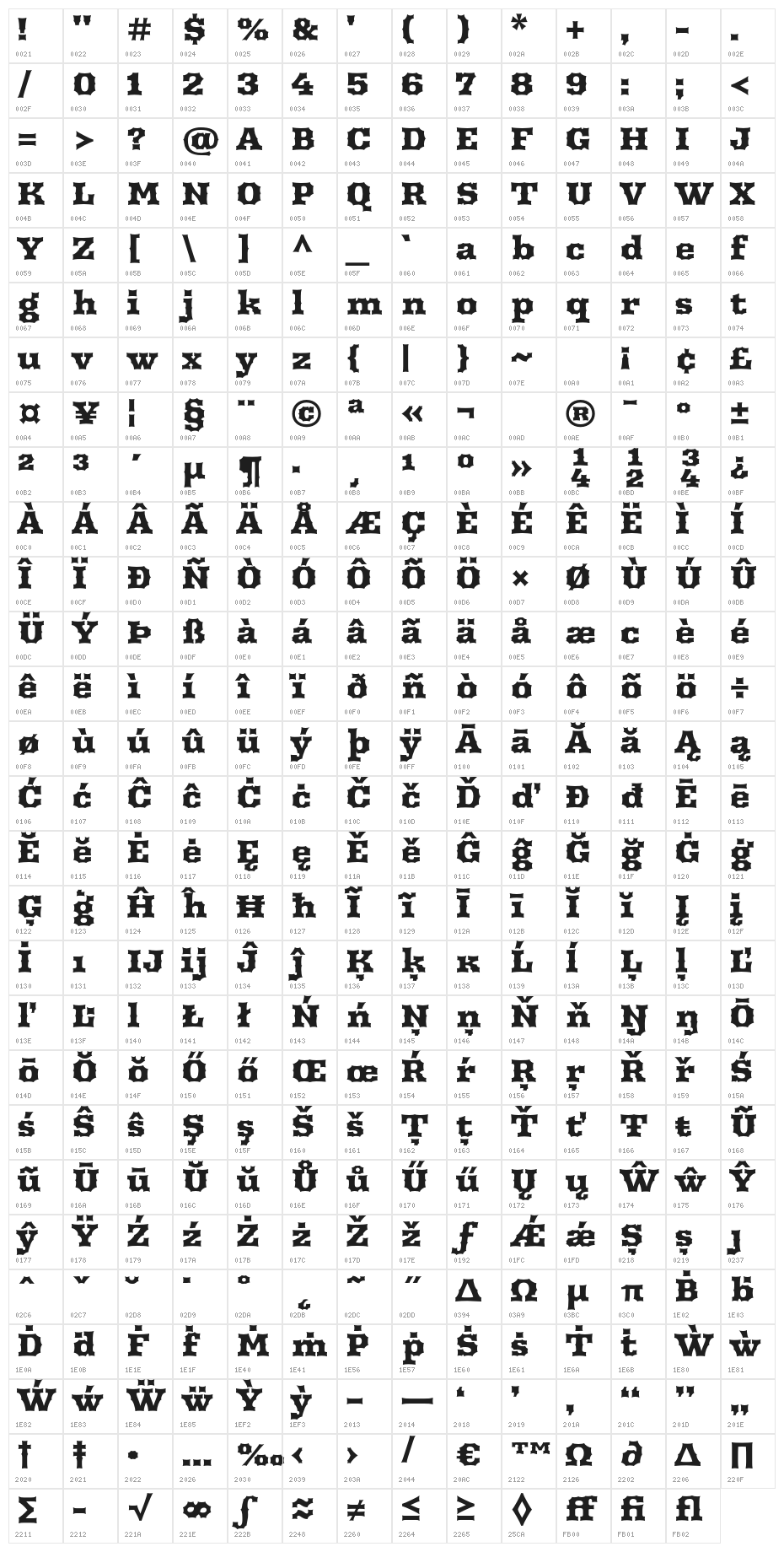 Arbutus Character Map