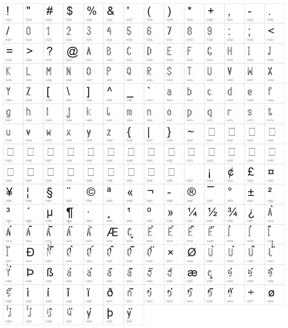 Arbycksazjan Character Map