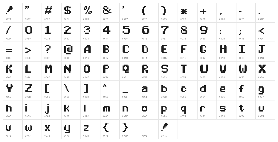 Arcade Alternative Character Map