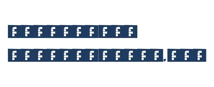 Numbers