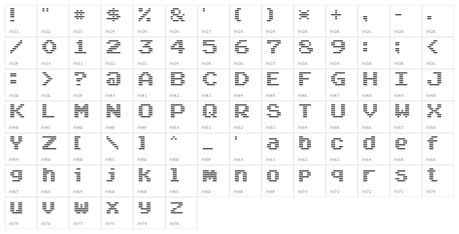 Arcade Classic Character Map