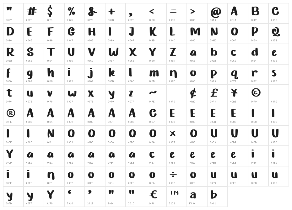 Arcade Demo Bold Character Map